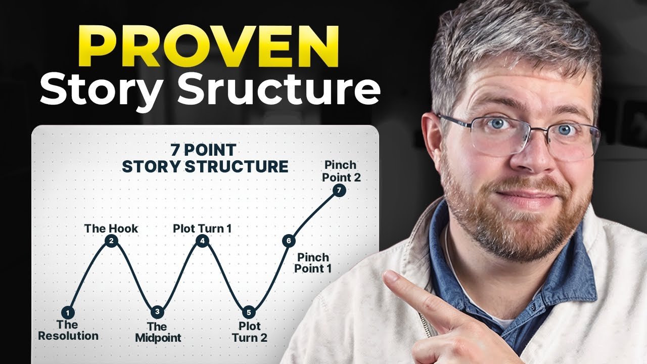 How to Craft Compelling Stories using the 7-Point Story Structure by ...